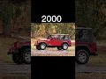 Download Lagu evolution of the thar (1900/2025)#ytshorts#viral#carlover#thar#shorts