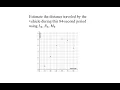 Find Distance by Approximating Area Under a Function Left Right Midpoint