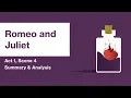 Download Lagu Romeo and Juliet by William Shakespeare | Act 1, Scene 4 Summary \u0026 Analysis