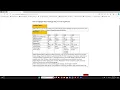 NGN Preeclampsia Case Study