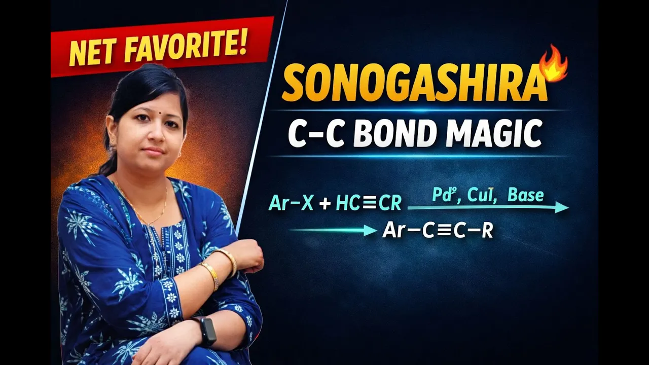Sonogashira Coupling Reaction | Mechanism, Catalysts & PYQs | CSIR NET GATE