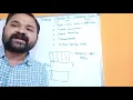 Threading Issues In Operating Systems