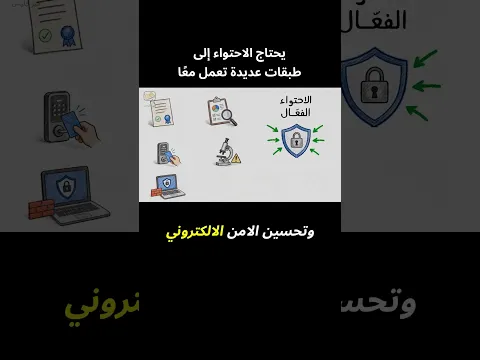 يحتاج الاحتواء إلى طبقات عديدة تعمل معًا - من كتاب الموجة القادمة