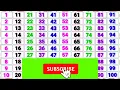 Counting songs for preschool | 123 numbers | Counting from 1 to 100 | counting 1 to 100 for children
