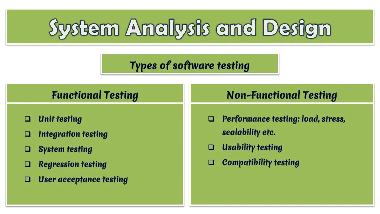 21 - System Analysis and Design | Functional Testing | Non Functional Testing