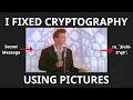 I Invented My Own Encryption Algorithm Using Pictures