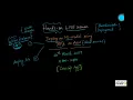 Hands-on LIVE session Deploy an ML model using APIs on AWS Applied AI Course