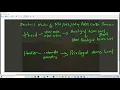 Arm Cortex M4 Operational Modes Thread Mode Handler Mode
