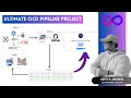 The Ultimate CICD Corporate DevOps Pipeline Project Real-Time DevOps Project