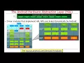 Infrastructure Middleware Part 1 the Android Hardware Abstraction Layer
