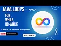 For Loop Question problem Java program to find m n