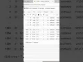Scatter plot using pandas