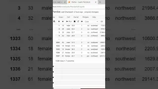 Scatter plot using pandas
