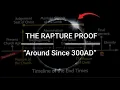 Download Lagu The RAPTURE Will HAPPEN ( Proof?)  🎺 AROUND SINCE 300AD? !