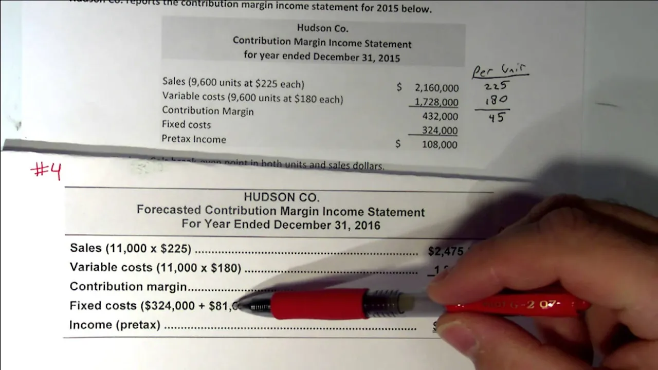 Accounting 2 - ACCT 122 - Program #234 - CVP Analysis - Conclusion & Long-Term Notes Payable