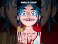 Download Lagu Evolution of 2D Gorillaz 2001-2023