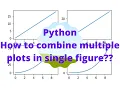 Python How to plot matrix plot