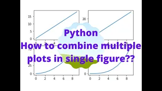 Python How to plot matrix plot