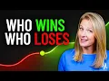 How to time this volatile market We review dozens of stocks