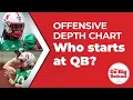 Depth Chart Offense