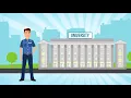 How to Become a New York State Security Guard