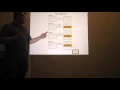 Windows Hooks