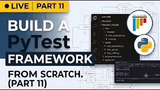 Building a Pytest Framework Creating Multiple Page Objects Dashboard Admin PIM Selenium