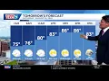 Iowa weather Rain winds down tonight with isolated chances Saturday