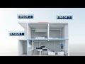 EvenAir 2 0 Temperature Balancing System