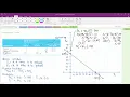 Linear Programming Graphical Method Maximization Filipino Tagalog