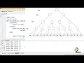 Min-Max implementation in Python 3 Full Source code Part-03 in