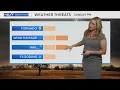 Severe storms expected Sunday with biggest threat in southwest Minnesota NEXT Weather