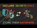 Secure Declarative Secrets With SecretSpec dotenv Files On Steroids