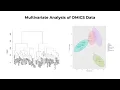 for Biomedical Data Analysis Learn the syntax practise the code finalize your research
