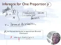 V30 - Hypothesis Testing Use of Z for One Proportion