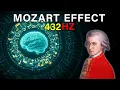 Download Lagu Efek Mozart untuk Kekuatan Otak | Musik Klasik yang Menenangkan untuk Memori dan Fokus