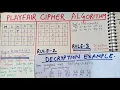 Playfair Cipher Algorithm Decryption Cryptography and Network Security