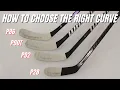 How to Choose the Right Curve For YOU in 2026