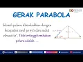 Download Lagu Gerak Parabola - Soal 29 Titik tertinggi tembakan peluru