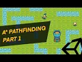 A Pathfinding in Unity - Open Closed List