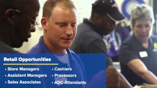 Goodwill Careers Retail Operations
