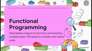 Clojure Program Language