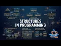 Structures and Constructors in Programming