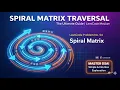 Spiral Matrix Traversal Explained LeetCode Spiral Order Problem Step-by-Step