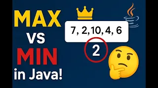Find Maximum and Minimum Element in an Array Java Interview Coding Problem