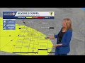 Kansas City Weather Forecast Tuesday August 18 2026
