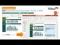 Automate PowerPoint Presentation using VBA Excel PowerPoint Integration