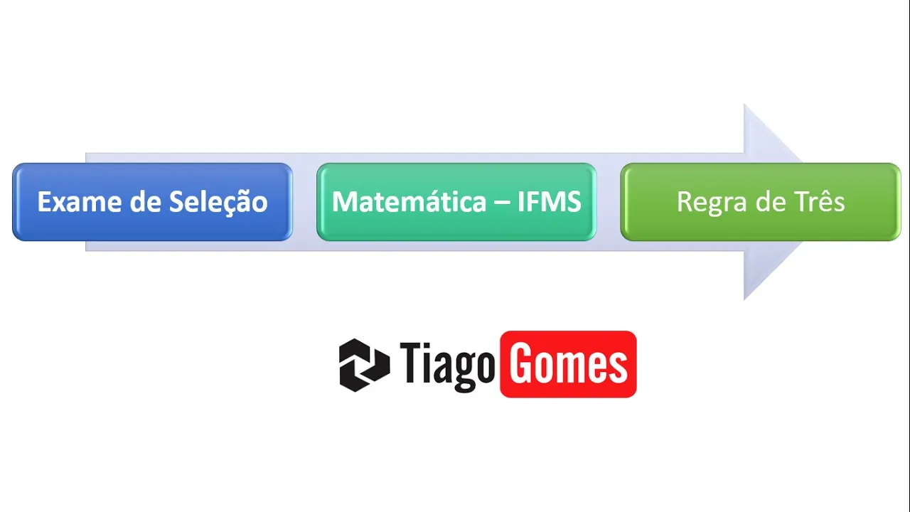 Regra de Três #IFMS 2017 Q32 Questão  Matemática Exame de Seleção