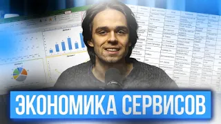 КАК СЕРВИСЫ ЗАРАБАТЫВАЮТ НА ВАС? ЭКОНОМИКА СЕРВИСОВ В 2026!