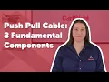 Push Pull Cable The Three Fundamental Components Explained